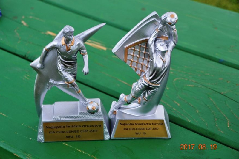 KIA CHALLENGE CUP 2017